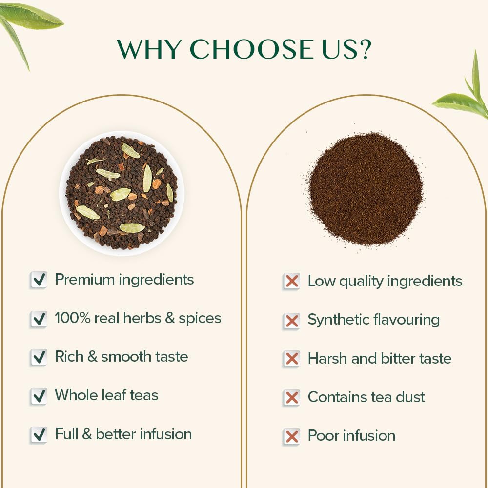 VAHDAM, India's Original Masala Chai Tea Loose Leaf 340g (170+ Cups) Blend Of Black Tea - Masala Chai Tea With Cinnamon, Cardamom, Cloves & Black Pepper | Vacuum Sealed Pack | Packaging May Vary