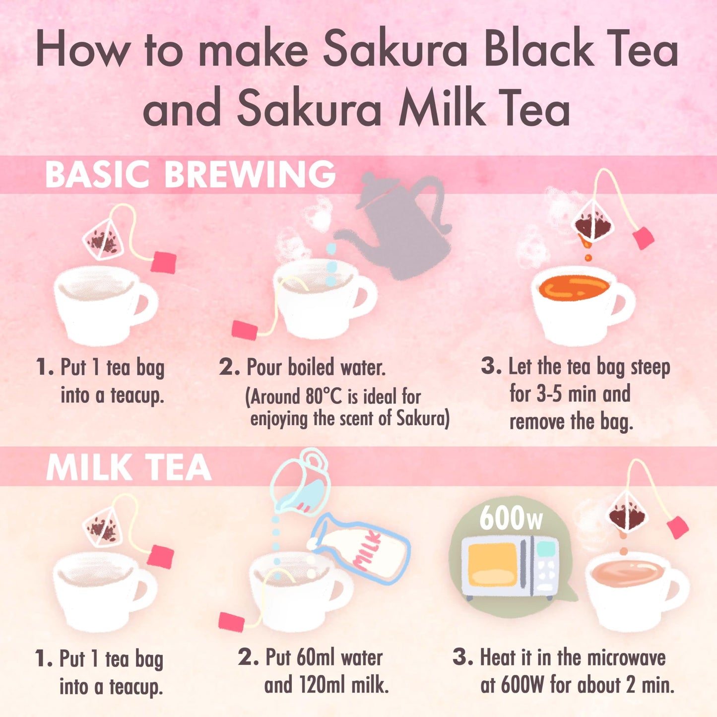 YAMASAN KYOTO UJI Sakura Japanese Loose Leaf Black Tea Bags